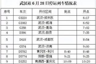 波斯特科格鲁：本坦库尔下周可回归训练 距榜首只差三分还不错